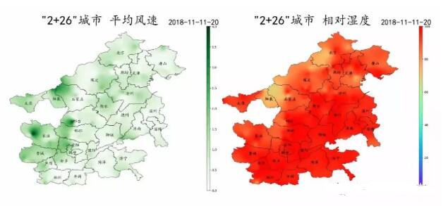 圖2 “2+26”城市11日20時區(qū)域風(fēng)速和相對濕度分布